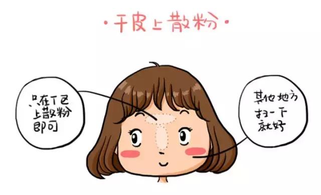 唐山成远化妆学校